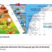 giornata-mondiale-dellacqua-italia-maglia-nera-per-il-consumo