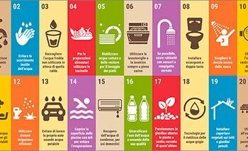 acqua-i-consigli-per-risparmiarne