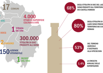 a-borgo-divino-la-presentazione-dello-studio-realizzato-dalluniversita-tor-vergata