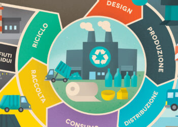 italia-pronta-per-la-circular-economy