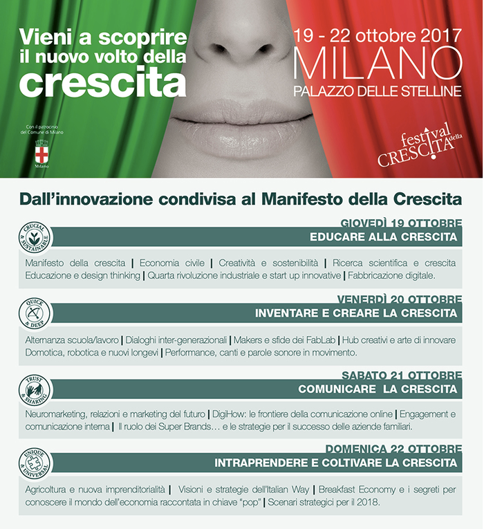 milano-la-terza-edizione-del-festival-della-crescita