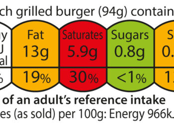 etichettatura-la-settimana-prossima-inizia-il-dibattito-europeo