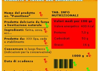 litalia-punta-sulletichettatura-dei-cibi