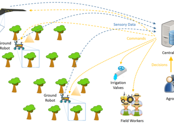 pantheon-sistema-robotico-di-precision-farming