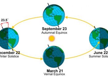 luomo-sta-modificando-il-ciclo-delle-stagioni