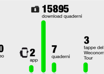 logotel-il-futuro-del-lavoro-e-nel-fare-rete